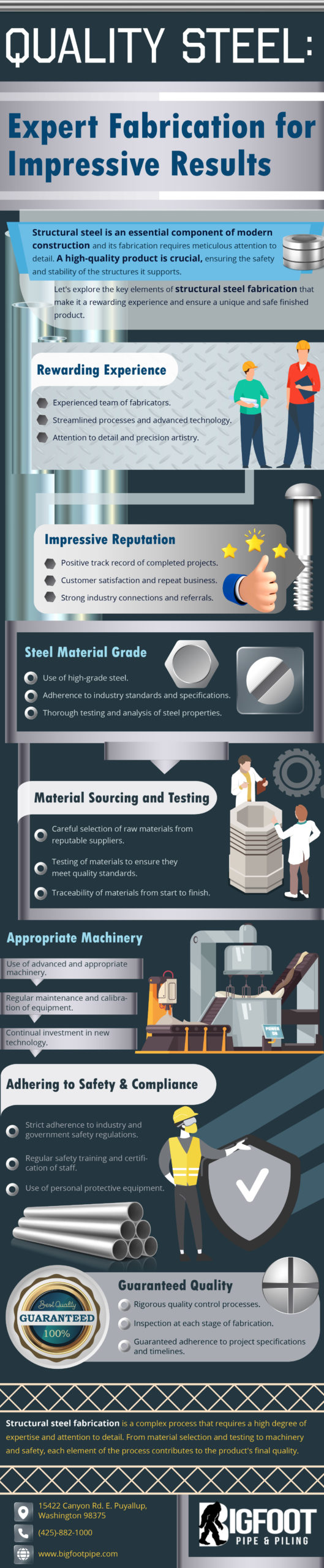 Quality Steel: Expert Fabrication For Impressive Results