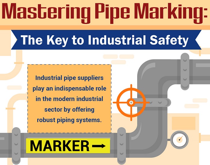 Mastering Pipe Marking: The Key To Industrial Safety